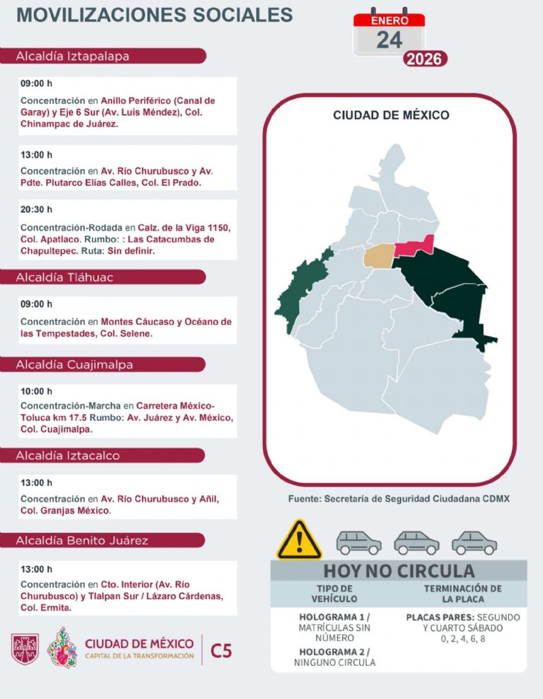 Tráfico en CDMX hoy 24 de enero 