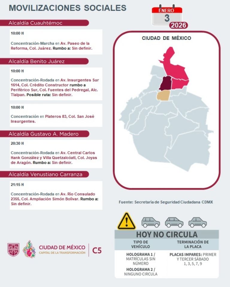 Tráfico en CDMX hoy 3 de enero 
