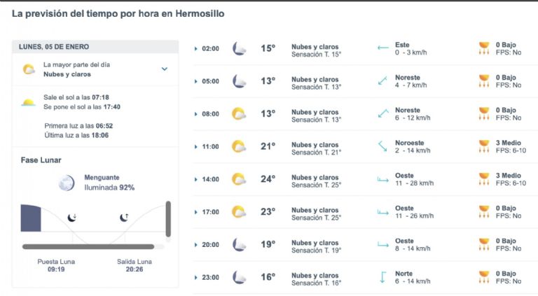 Así será el clima en Hermosillo este lunes. Foto: Conagua