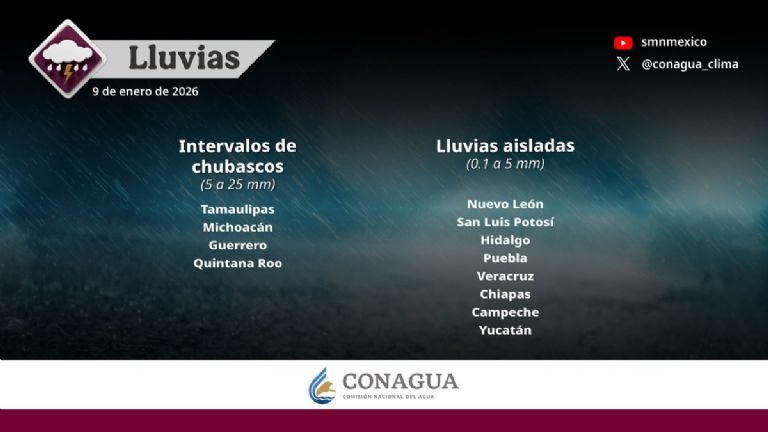 Así será el clima en México este viernes. Foto: Conagua