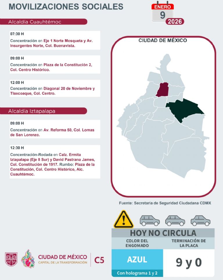 Tráfico en CDMX hoy 9 de enero 