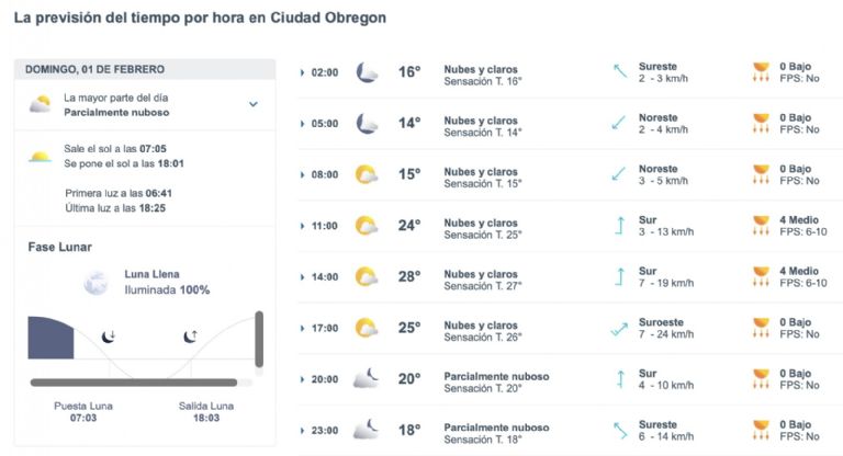 Pronóstico del clima en Ciudad Obregón hoy domingo