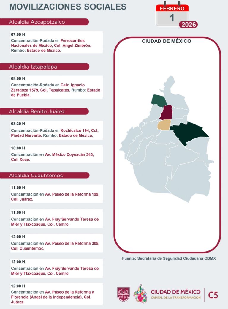 Tráfico en CDMX hoy 1 de febrero