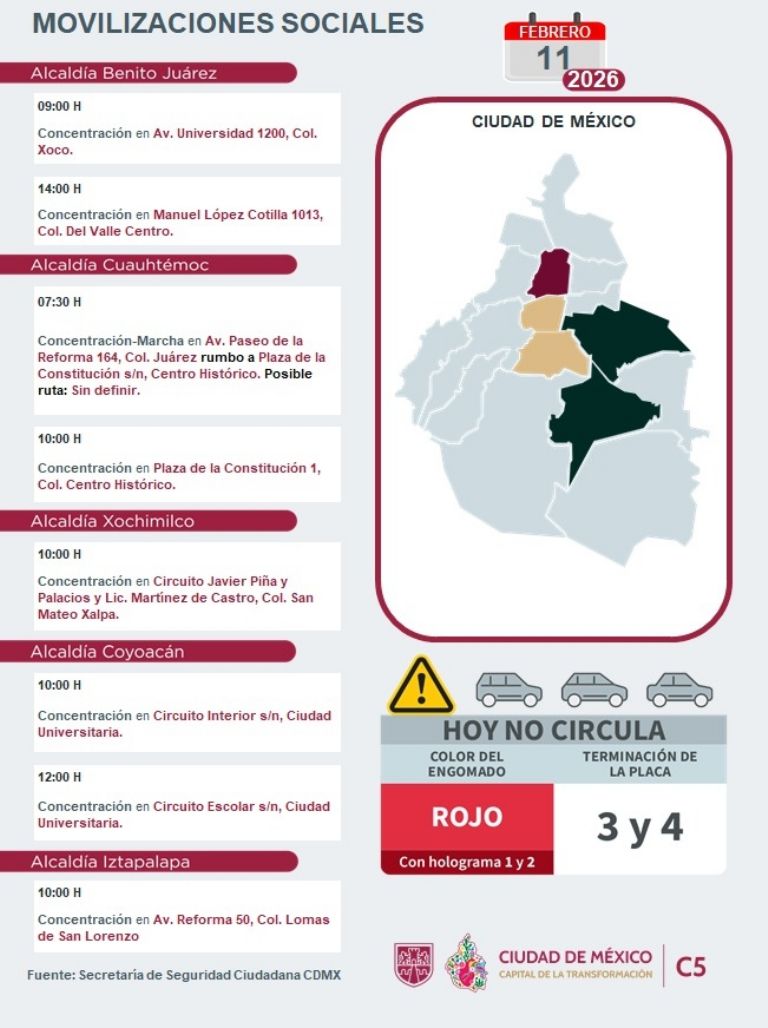 Tráfico en CDMX hoy 11 de febrero 2026. Foto: C5-CDMX