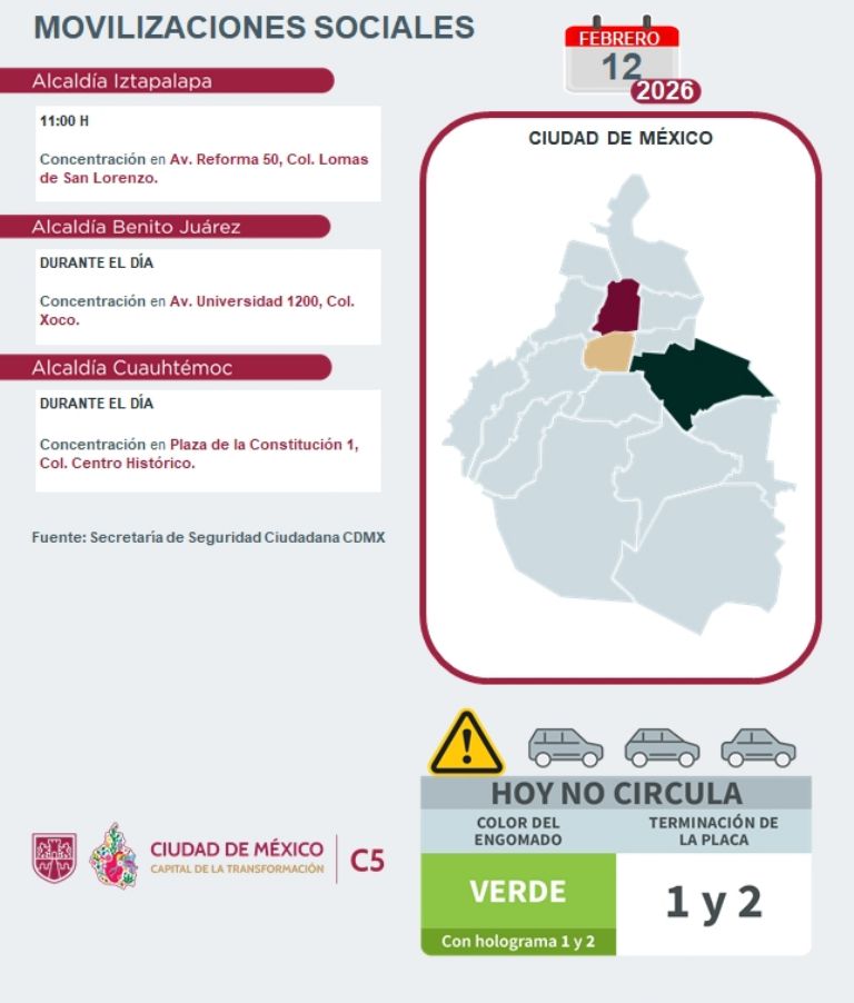 Te decimos que marchas afectarán CDMX este jueves. Foto: C5-CDMX