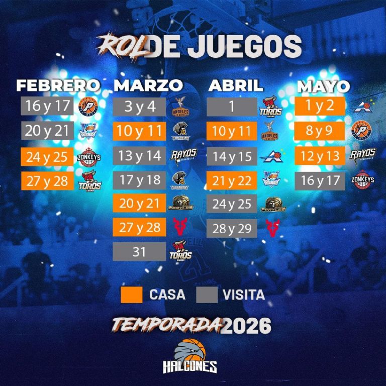 Calendario completo de Halcones 2026