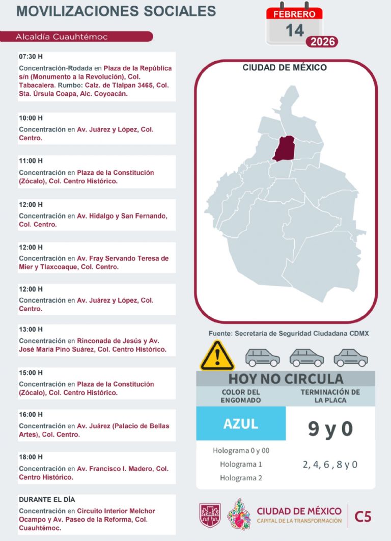 Tráfico en CDMX hoy 14 de febrero 2026