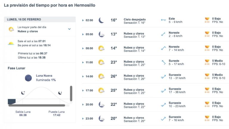 Así será el clima en Hermosillo HOY 16 de febrero. Foto: Conagua