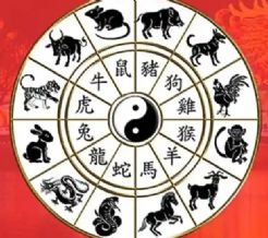 Horóscopo Chino: Descubre que revela tu animal del zodiaco en el inicio del Año del Caballo de Fuego