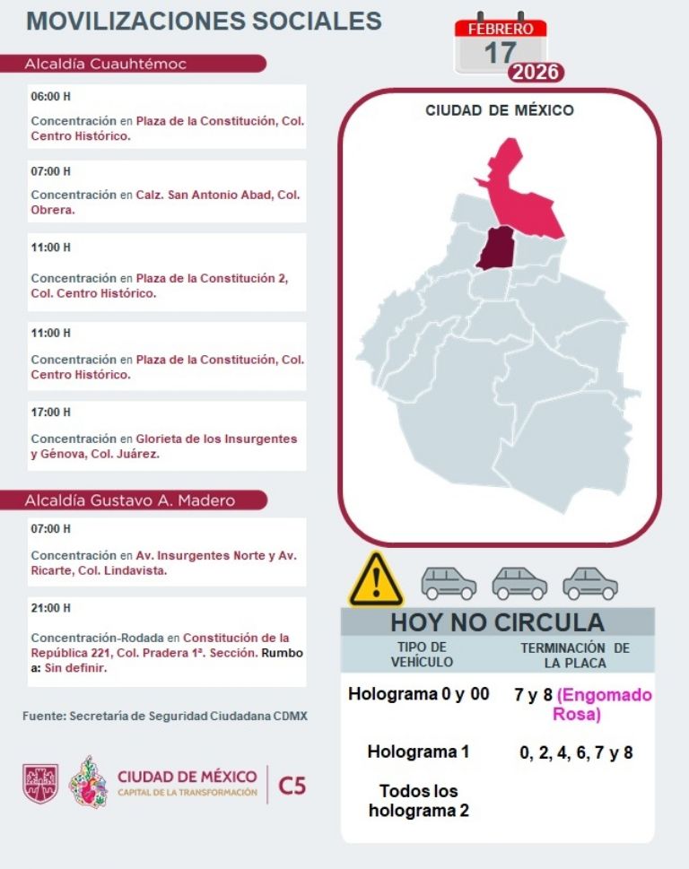 Advierten marchas en CDMX este martes. Foto: C5