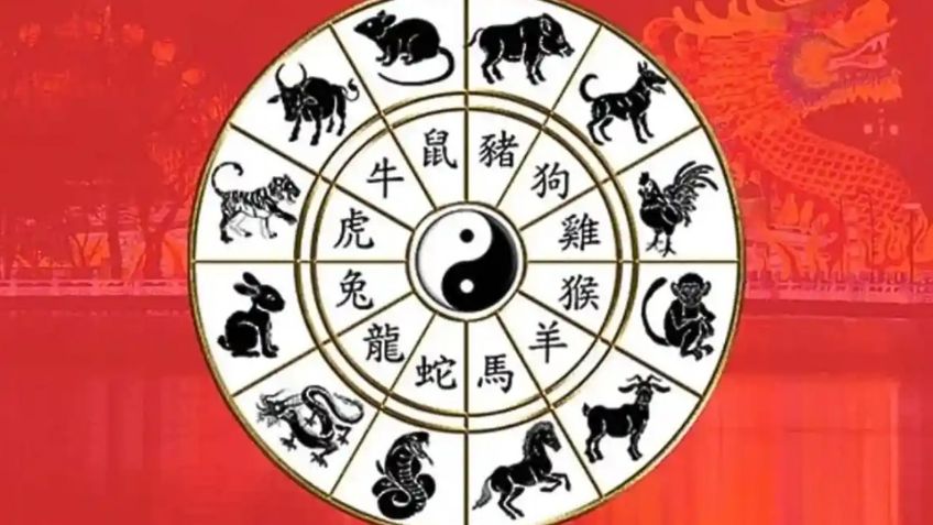 Horóscopo Chino: Descubre que revela tu animal del zodiaco en el inicio del Año del Caballo de Fuego