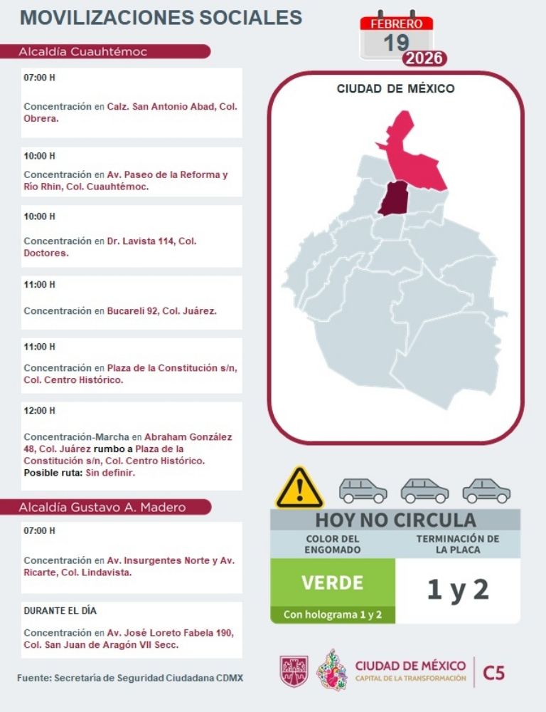 Conoce las marchas de este jueves. Foto: C-5