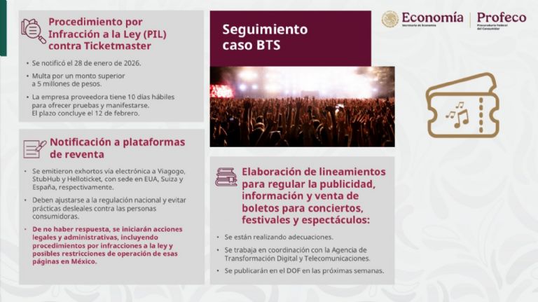 'Mañanera del Pueblo' 