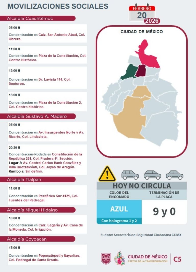 Marchas en CDMX HOY viernes 20 de febrero. Foto: SSC
