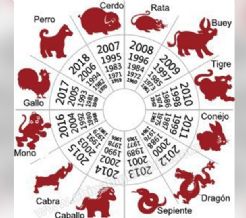 Horóscopo Chino de HOY martes 24 de febrero de 2026: ¿Viene abundancia? Esto te depara tu signo oriental