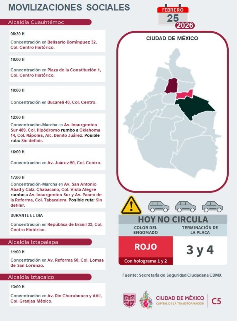 Marchas hoy 25 de febrero en CDMX. Foto: C5
