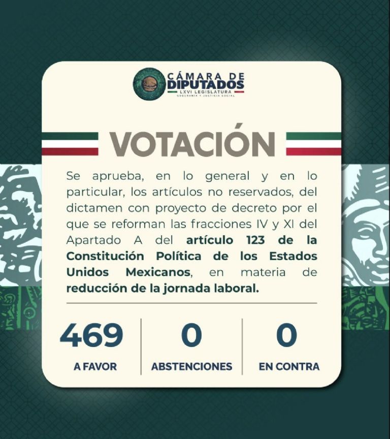 Aprueban reducción de la jornada laboral en México. Foto: Internet