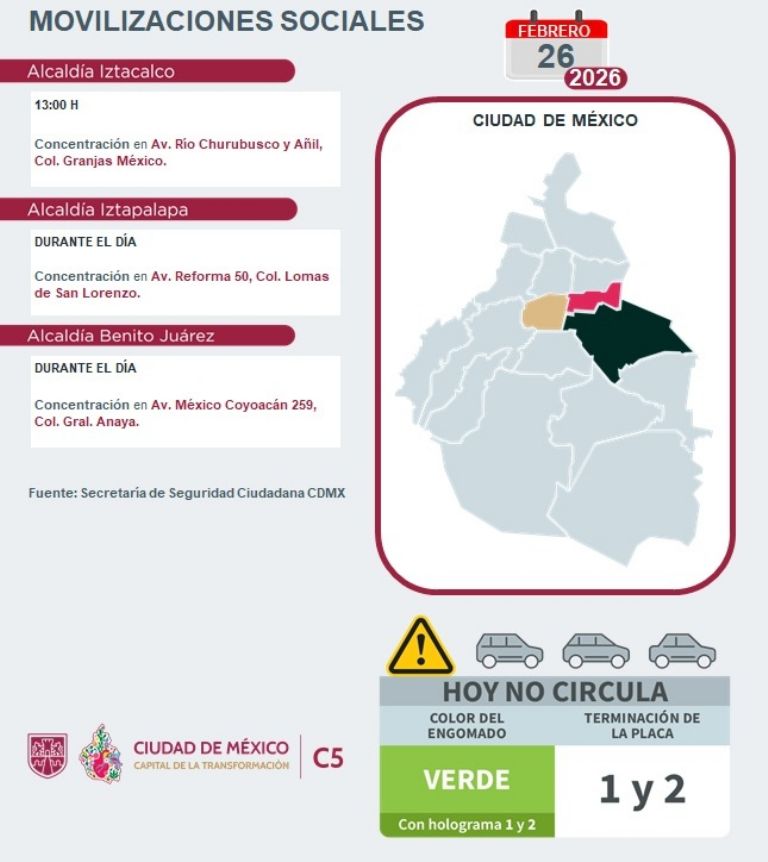 Tráfico en CDMX HOY. Foto: C5