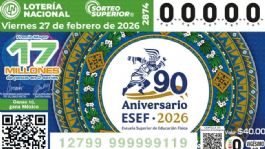 Foto que representa a Lista COMPLETA de GANADORES del Sorteo Superior No. 2874 de la Lotería Nacional HOY viernes 27 de febrero
