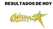 Foto ilustrativa de la nota titulada: Resultados COMPLETOS de GANADORES Chispazo de HOY, martes 3 de febrero del 2026; estos son los NÚMEROS GANADORES