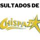 Resultados COMPLETOS de GANADORES Chispazo de HOY, martes 3 de febrero del 2026; estos son los NÚMEROS GANADORES
