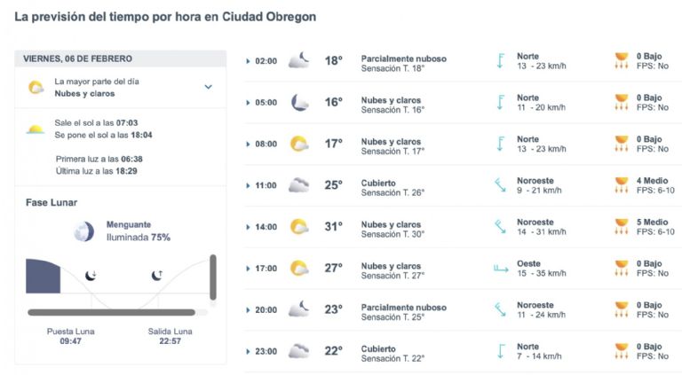 Así será el clima en Ciudad Obregón este viernes. Foto: Conagua