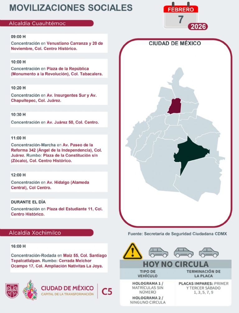 Movilizaciones de hoy