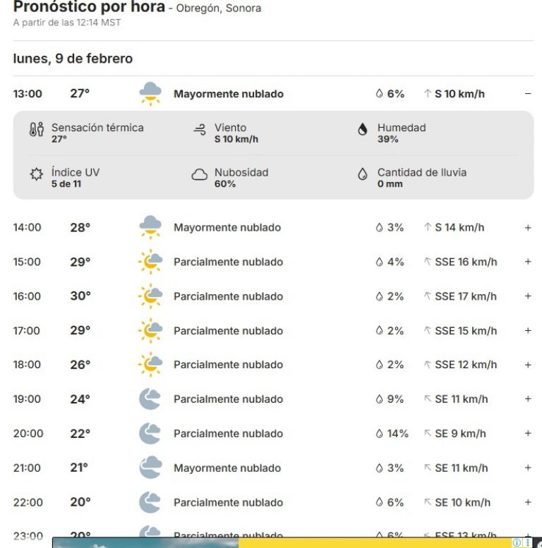 Lo que se espera para el resto del día 