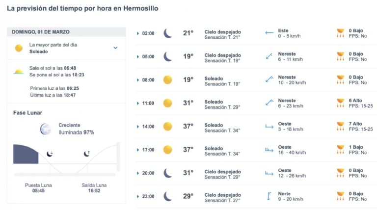Así será el clima en Hermosillo este domingo. Foto: Meteored.mx