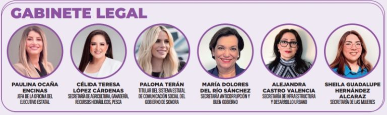 Gabinete legal de Alfonso Durazo