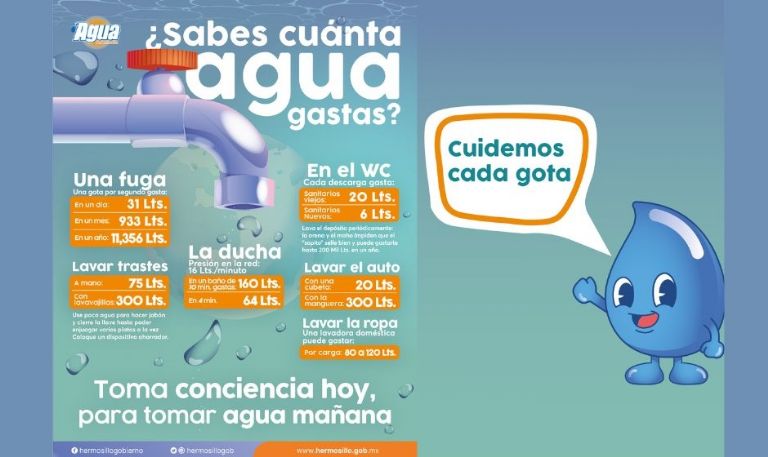 Gobierno Municipal de Hermosillo invita al concurso 'Jóvenes H Salvemos el Agua' edición 2026