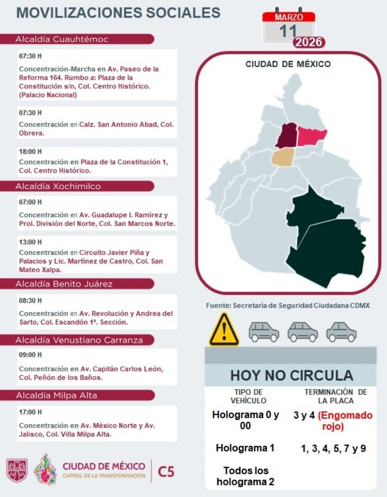 Así estará el tráfico en CDMX este miércoles. Foto: C5
