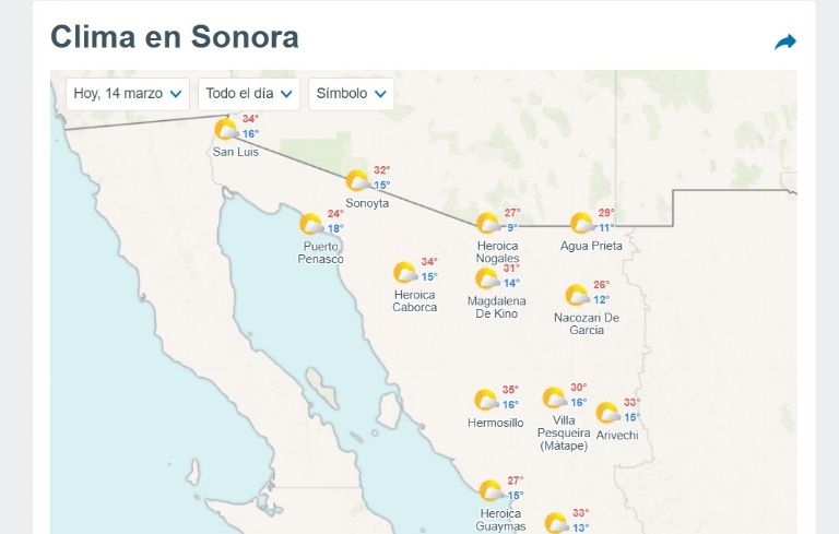 Clima en Sonora 