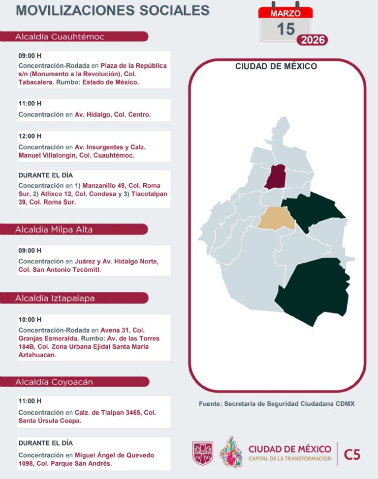 Conoce las marchas y bloqueos de este domingo en CDMX. Foto: C5