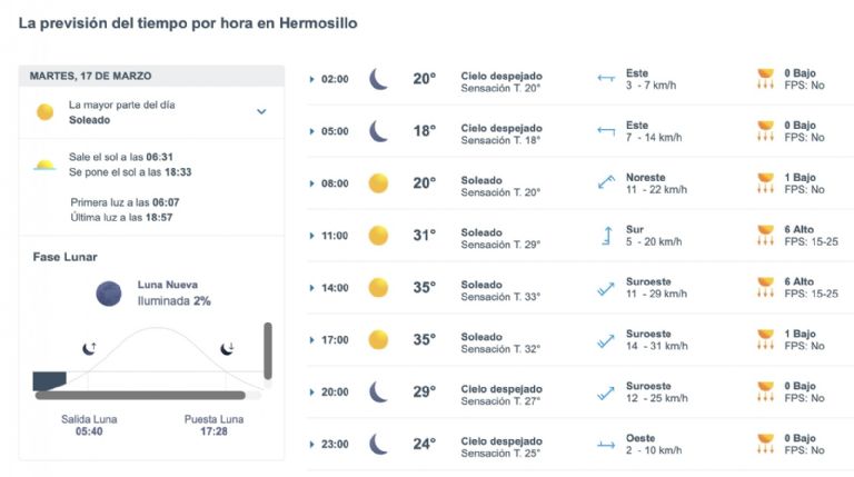 Así será el clima en Hermosillo este martes. Foto: Conagua
