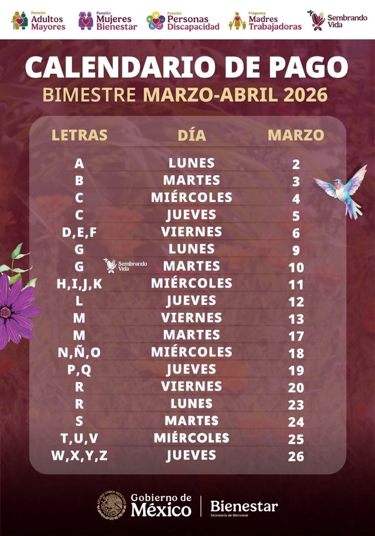 Calendario del bimestre marzo-abril 