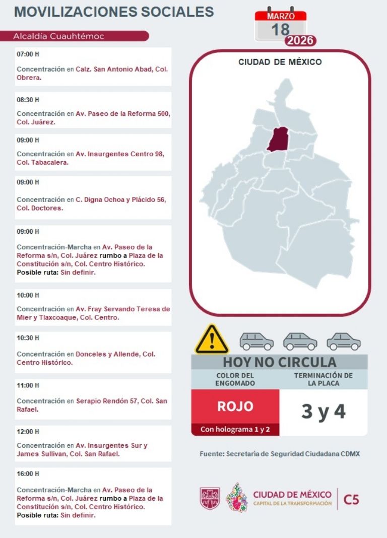 Marchas CDMX hoy 18 de marzo. Foto: C5