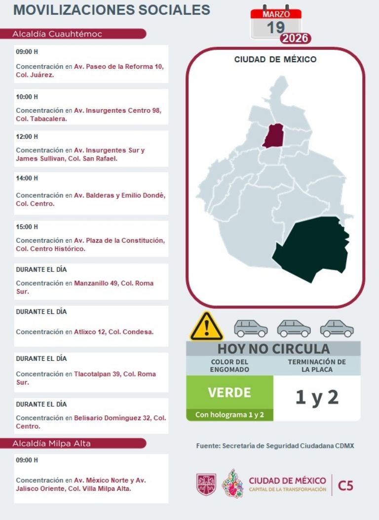 Marchas que se prevén HOY en CDMX. Foto: C5