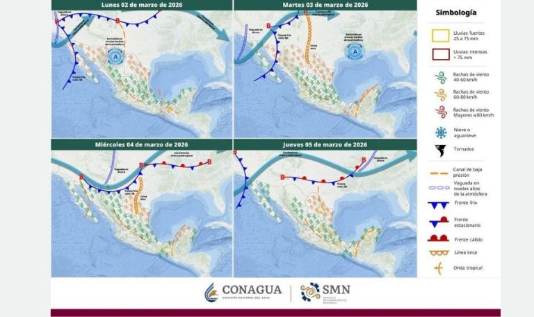 ¡Frente frío en Sonora! Se estima un ligero descenso de temperaturas en esta semana: CEPC
