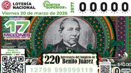 Foto que representa a Lista COMPLETA de GANADORES del Sorteo Superior No. 2877 de la Lotería Nacional HOY viernes 20 de marzo