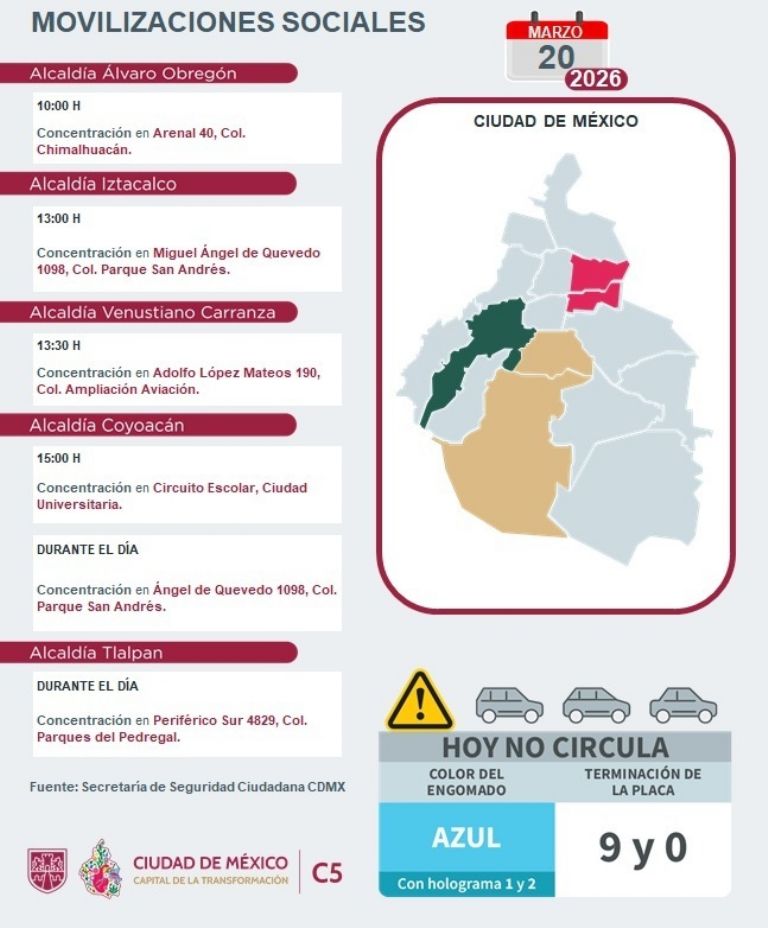 Marchas CDMX hoy 20 de marzo. Foto: C5
