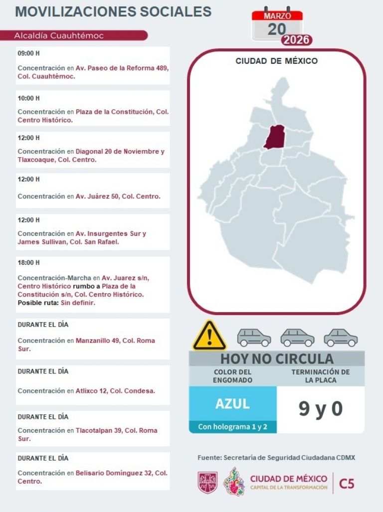 Marchas CDMX hoy 20 de marzo. Foto: C5