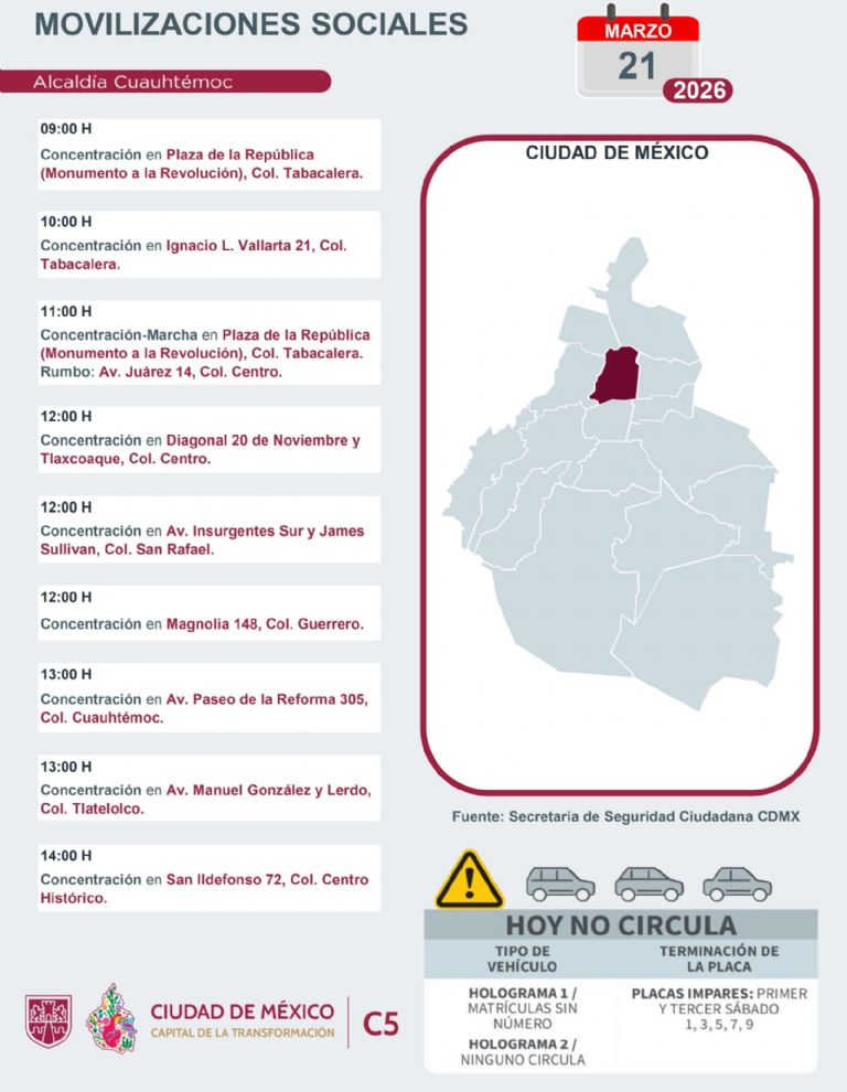 Sábado 21 de marzo 2026