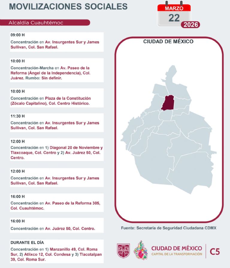 Advierten marchas en CDMX este domingo. Foto: C5