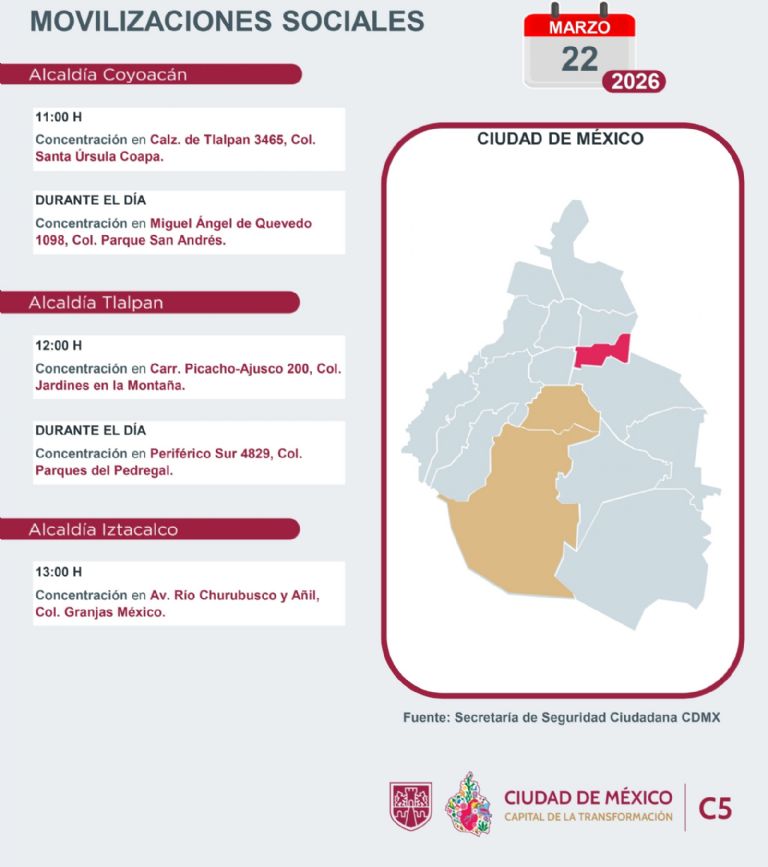 Advierten marchas en CDMX este domingo. Foto: C5