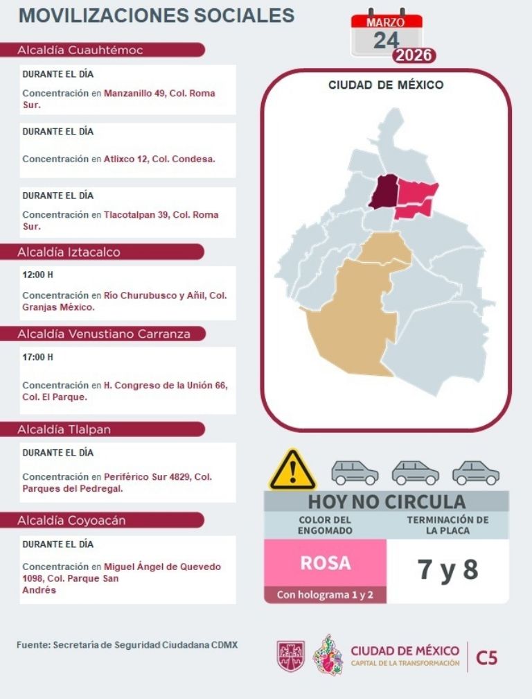 Conoce todas las marchas en CDMX este día. Foto: C5