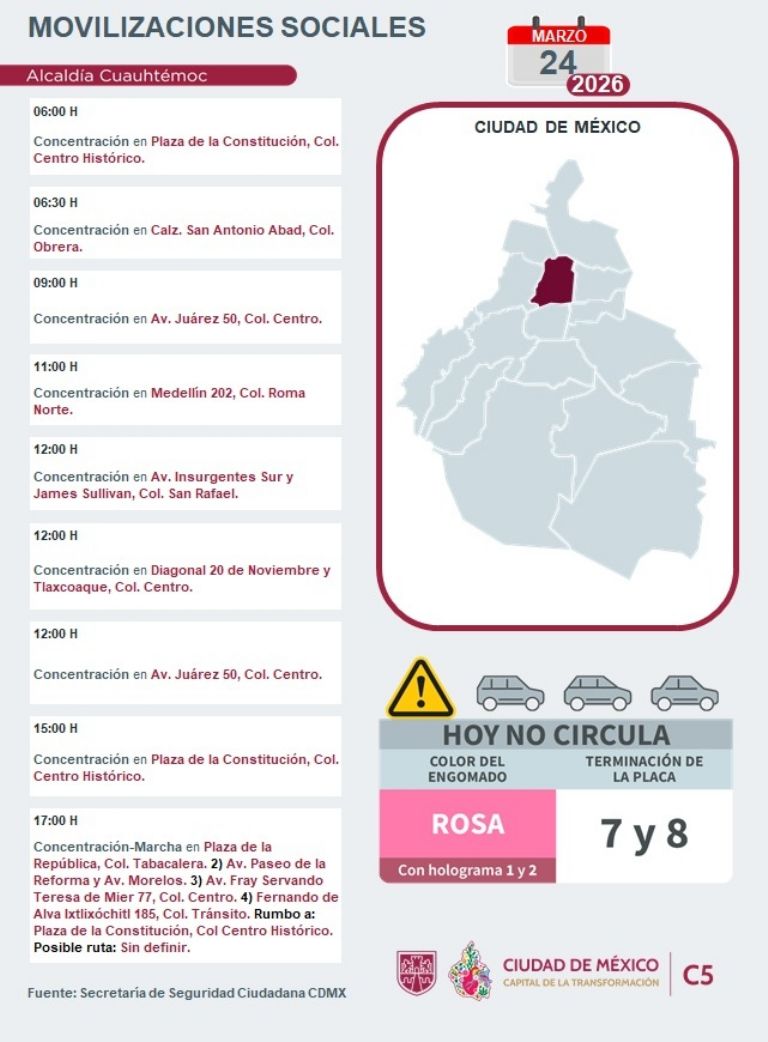 Conoce todas las marchas en CDMX este día. Foto: C5