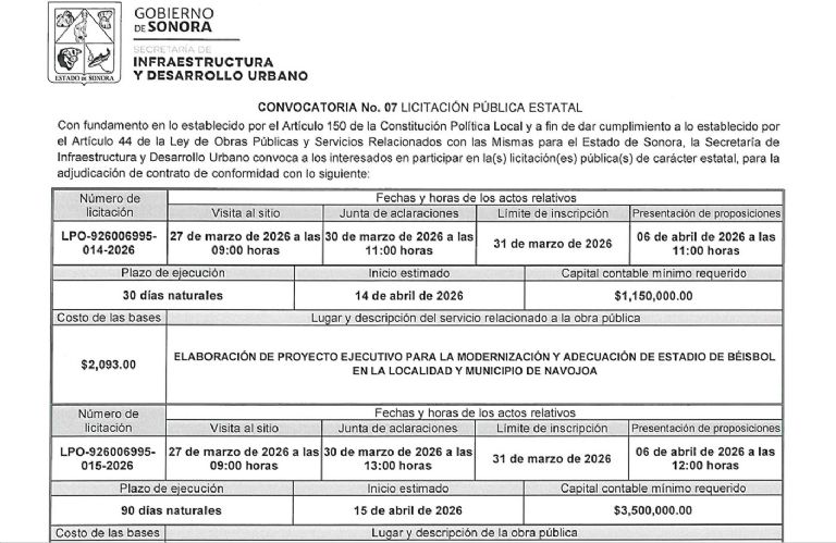 La Secretaría de Infraestructura y Desarrollo Urbano (Sidur) lanzó la convocatoria para la elaboración del proyecto ejecutivo