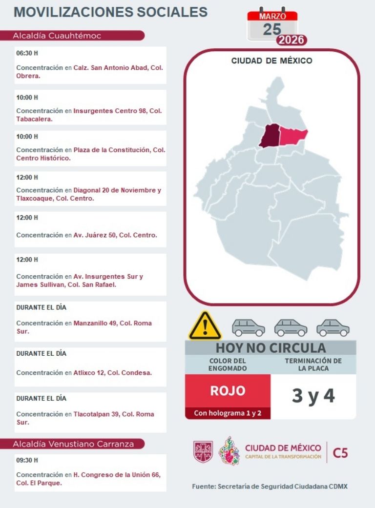 Advierten MARCHAS y BLOQUEOS este miércoles. Foto: C5-CDMX