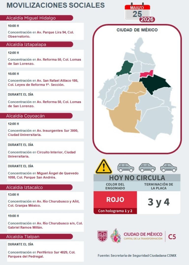 Advierten MARCHAS y BLOQUEOS este miércoles. Foto: C5-CDMX